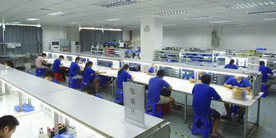 Optical testing