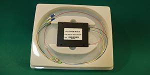WDM Wave Division Multiplexer Module